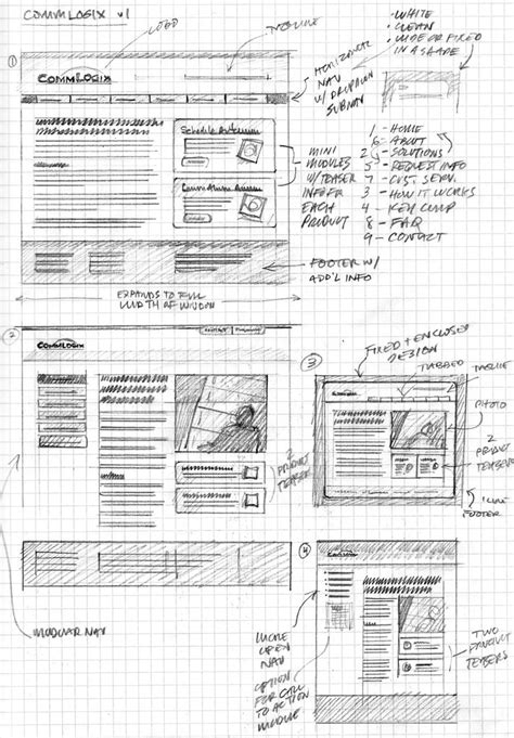 Commlogix Wireframe Sketch Wireframe Sketch For The Commlo Flickr
