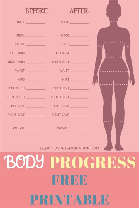 Women Body Chart Part