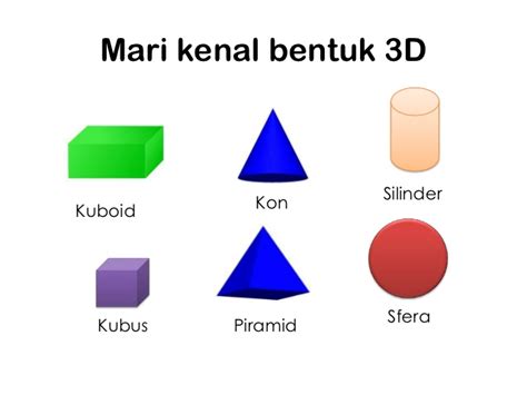 Pertama buatlah sebuah sketsa sesuai dengan selera anda. Matematik tahun 1 blog a