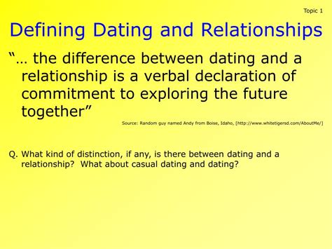 Ppt Perspectives On Dating Relationships Sex Powerpoint Presentation Id5463834