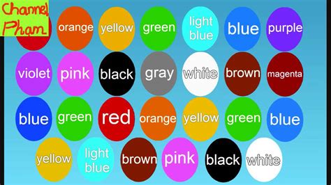 Aprende As Cores E Escreve Em Inglês Learn The Colors In English By