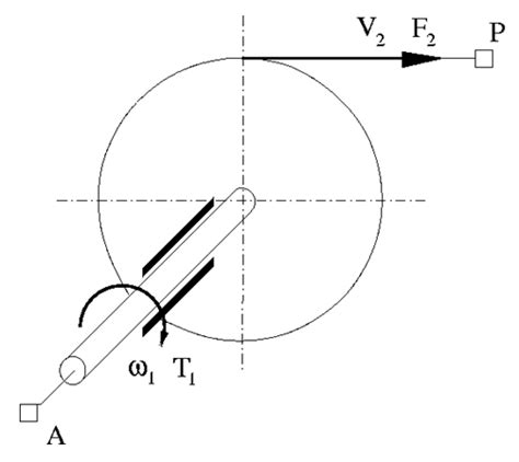 Wheel And Axle Mechanism In Mechanical Systems Matlab