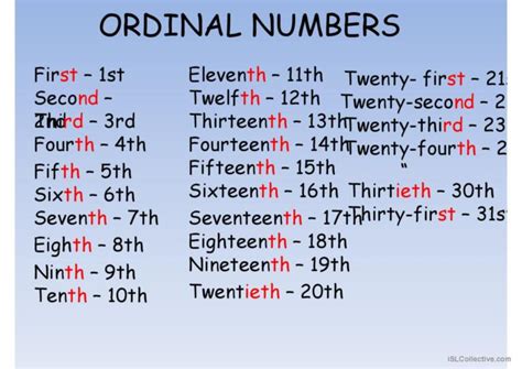 Cardinal And Ordinal Numbers General English Esl Powerpoints