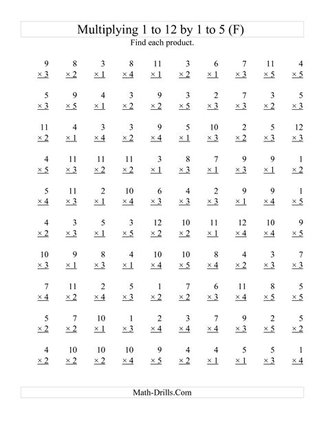 Free Printable Multiplication Worksheets Single Digit Multiplication