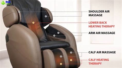 Best Shiatsu Massage Chair Reviews