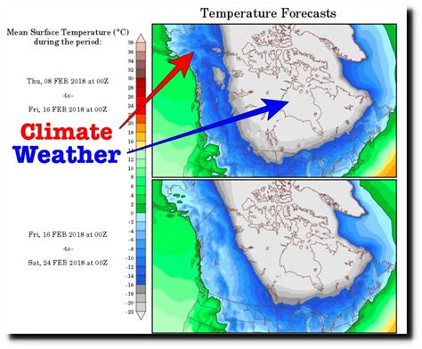 Understanding The Difference Between Climate And Weather Climate