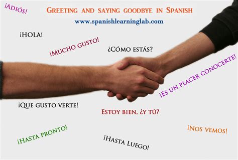 Using Common Spanish Greetings And Farewells In Simple Conversations