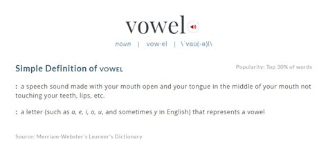 When Is Y A Vowel When Is Y A Consonant Sporcle Blog