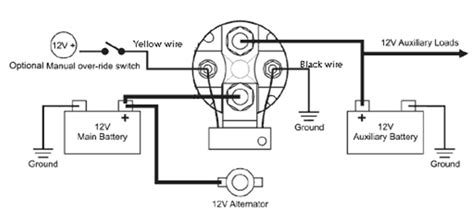 4 Pole Solenoid Wiring Diagram Circuits Gallery