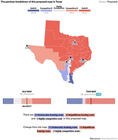 Texass New Congressional Map Could Give A Huge Boost To Gop Incumbents