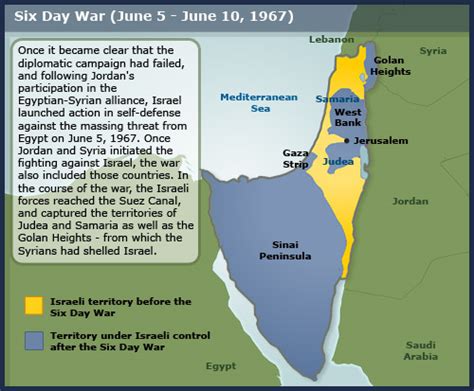 This Day In History 1967 Six Day War Begins And 1870
