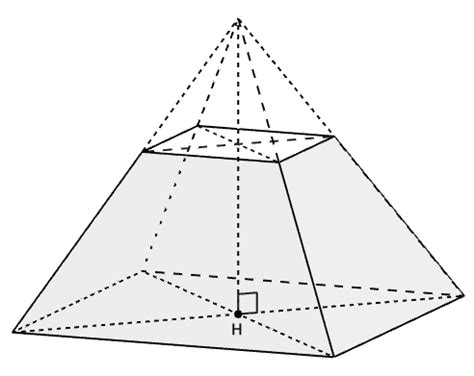 Calculer Le Volume Dune Pyramide Tronquée