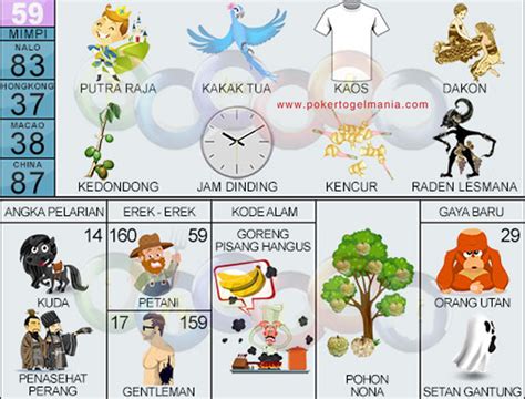 tokek nomor togelnya