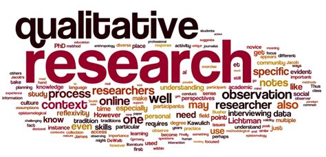 Explore Four Methods For Collecting Qualitative Research