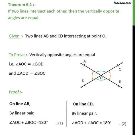 Theorem 61 Class 9 Vertically Opposite Angles Are Equal