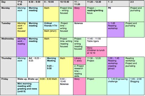 Sample Schedules Project Based Learning In Elementary Grades