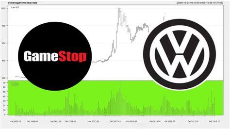 The vw infinity squeeze seemed entirely counter intuitive at the time. Here's How the GameStop Short Squeeze Is like the VW Squeeze of 2008