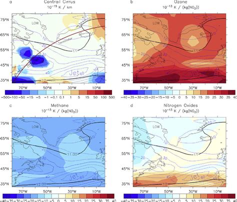 Climate Cost Functions For The Metric F Atr20 At 200 Hpa And 12 Utc As