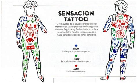 An Image Of A Man With Tattoos On His Body And The Words Mensacion