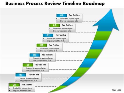 0514 Business Process Review Timeline Roadmap 8 Stages Powerpoint Slide