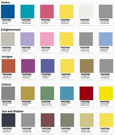 Los Colores De La Decoración 2021 Con Pantone Paperblog