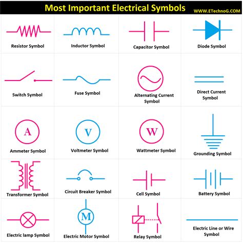 Electronic Schematics Electric Circuit Electrical Symbols SexiezPicz