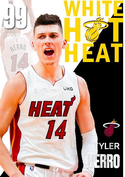 Nba 2k23 2kdb Custom Card Whh Tyler Herro