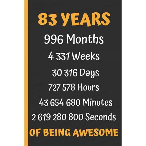 83 Years Of Being Awesome 83rd Birthday Journal Diary83th Birthday