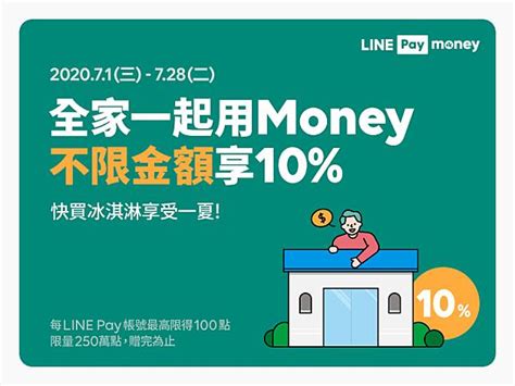 Search for text in url. 【全家便利商店】 LINE Pay Money筆筆享10%回饋