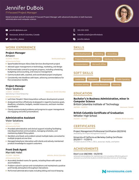 Project Manager Resume 2021 Example And Full Guide