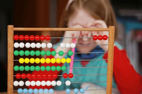 Dyscalculia Introduction Causes Types Treatment Management FactDr
