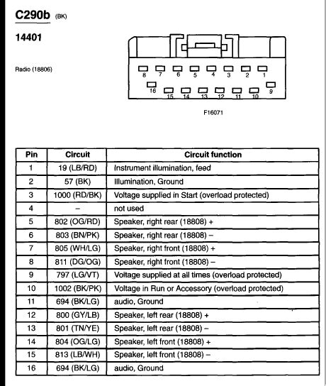 2000 Ford Stereo Wiring Diagram