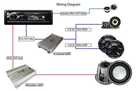 Parallel Wiring For Car Tweeters