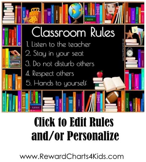 Free Editable Classroom Rules Poster | Customize Online then Print
