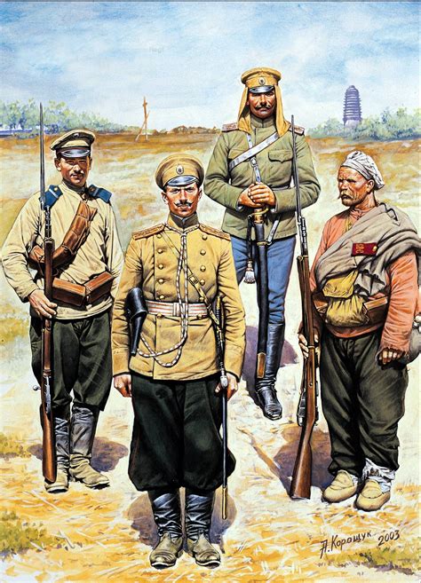 Russo Japanese War Uniforms