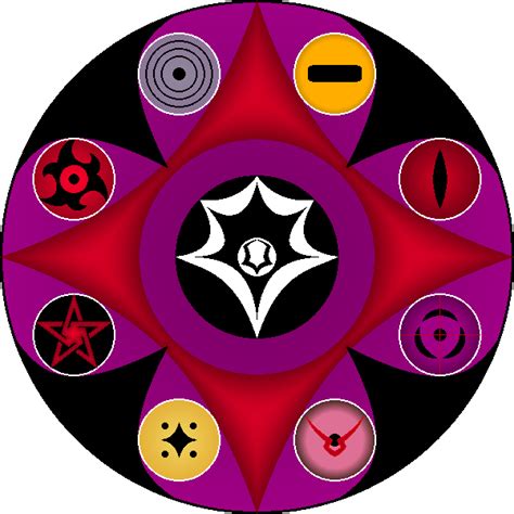 Diaorama Senju Naruto Oc Wiki Fandom Powered By Wikia