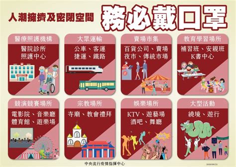 美國綜合 政治要聞 新冠肺炎襲美 美防疫政策 社會新聞 世界on air 復工的故事. 「秋冬防疫專案」、「台北加碼GO旅遊補助」12 月開跑，重點辦法一次看 | 叫車吧