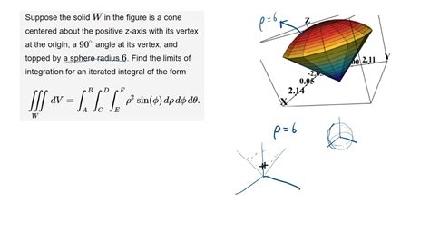 Spherical Coordinate Integration Of Object Bounded By Sphere And Cone