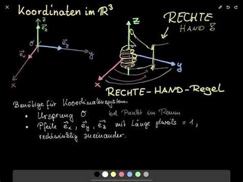 Eklemlere yerleştirilen koordinat sistemleri kurallara göre belirlendikten sonra eklem değişkenleri aşağıdaki ifadeler göz. Schülervorlesung „Kinematik von Roboterarmen" - Mathe-Lok