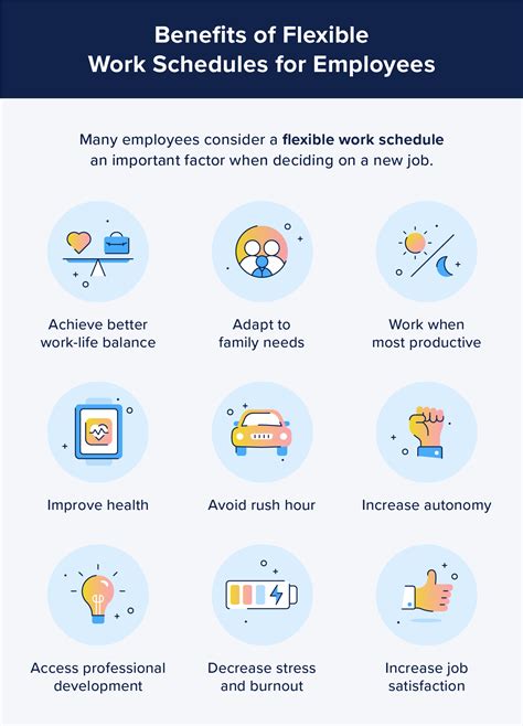 16 Benefits Of Flexible Work Schedules That Prove Its Worth It Zoomshift