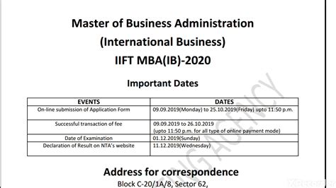 The national eligibility test (net) is scheduled to be conducted from june 15 to 20, 2020. National Testing Agency (NTA) IIFT MBA Admission Result ...