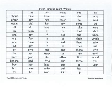Fry Word List First Grade Free Printables Worksheet First Grade