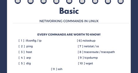 Basic Networking Commands In Linux