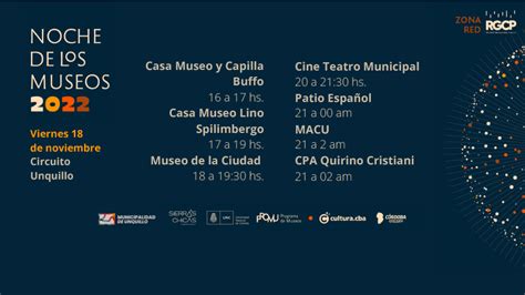 Noche De Los Museos 2022 Municipalidad De Unquillo Córdoba