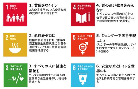 Singing songs is a great way to get better at speaking english and we have lots of great songs. SDGs（エスディージーズ）とは？17の目標を事例とともに徹底解説 | 一般社団法人イマココラボ