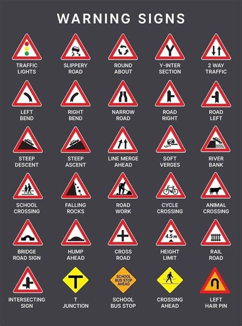 Traffic Symbol Signs And Road Safety Signs Engineering Discoveries In