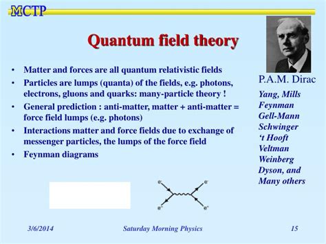 Diagram Penguin Diagrams Quantum Field Theory Mydiagramonline