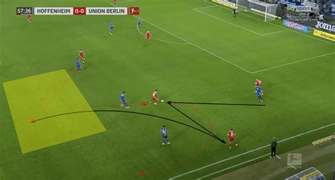 1 max kruse (amc) union berlin 6.0. Bundesliga 2020/21: Hoffenheim vs Union Berlin - tactical ...