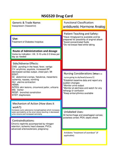 Concept Map Vasopressin Nsg520 Drug Card Patient Teaching And Safety