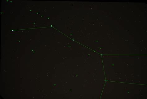 Ursa Major Constellation